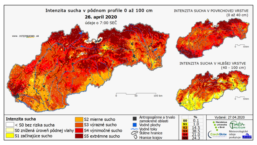 Mapa sucha